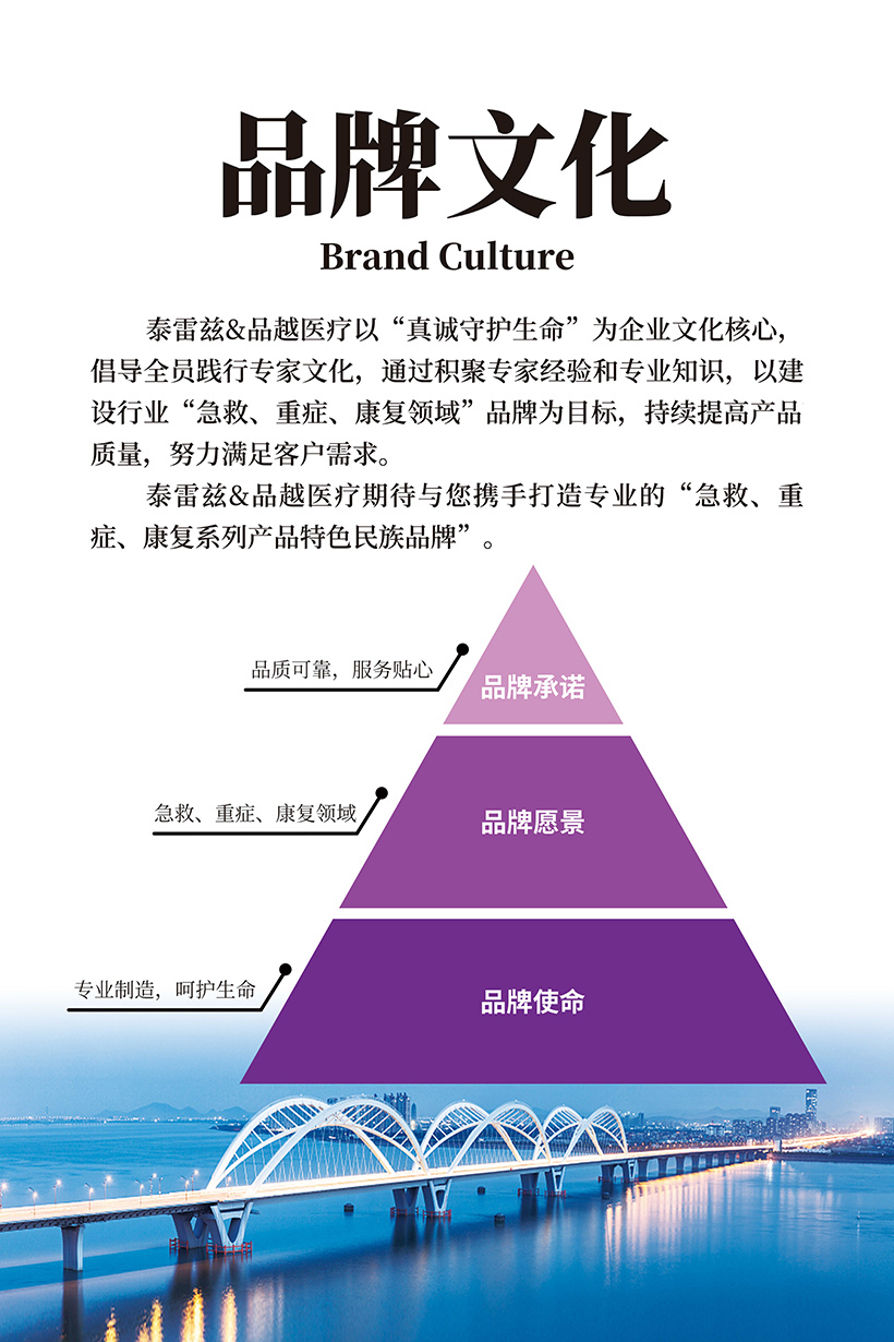 币信钱包-安全支付工具